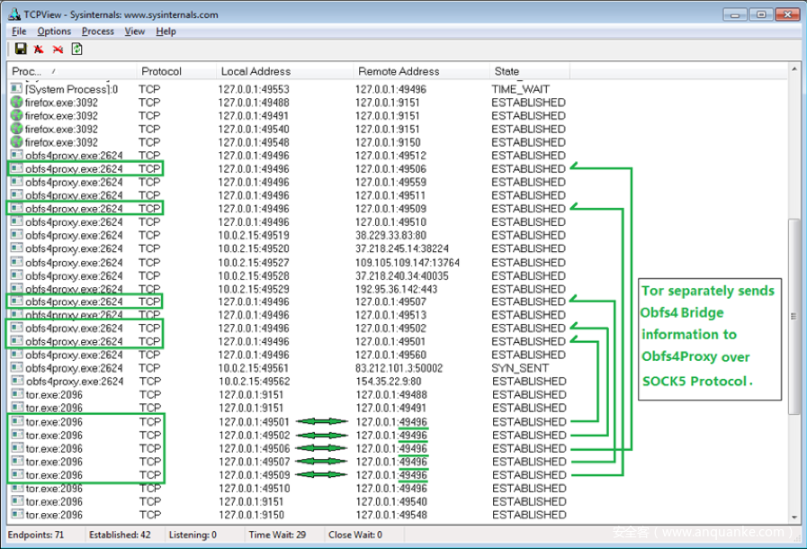 Obfs4 bridge