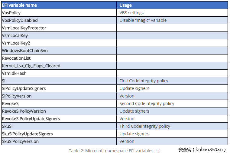 t011acde03a79ce22be.png http://p4.qhimg.com/t011acde03a79ce22be.png