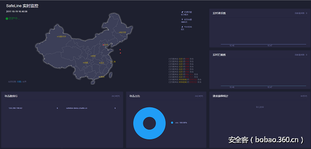 t01f0e7b93d51e5b312.png http://p4.qhimg.com/t01f0e7b93d51e5b312.png