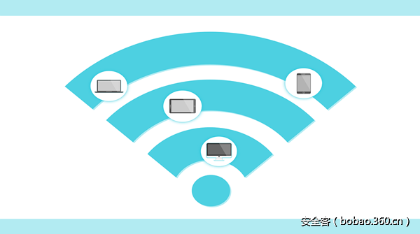 t011d14605ce74b129a.png http://p0.qhimg.com/t011d14605ce74b129a.png