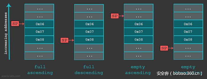 t01d067a79ddce4238f.gif http://p1.qhimg.com/t01d067a79ddce4238f.gif