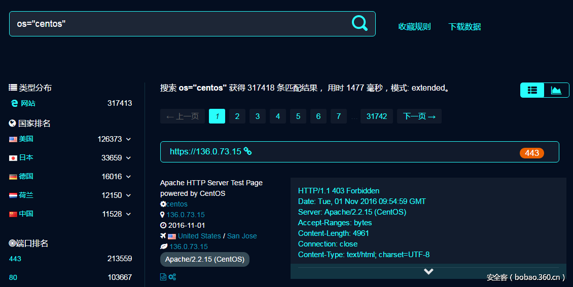 t017204512cbfd618d9.png http://p5.qhimg.com/t017204512cbfd618d9.png