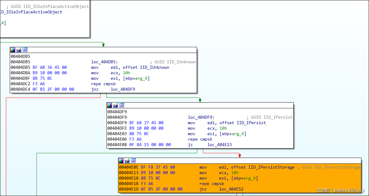 t0147fbab22e0f50baa.png https://p5.ssl.qhimg.com/t0147fbab22e0f50baa.png