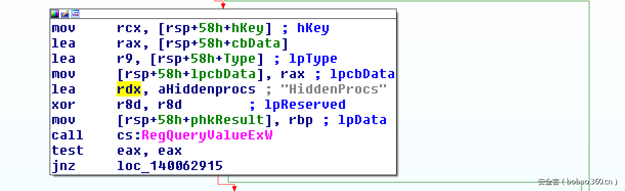 t0148c67f0cdf4a8dda.png https://p5.ssl.qhimg.com/t0148c67f0cdf4a8dda.png