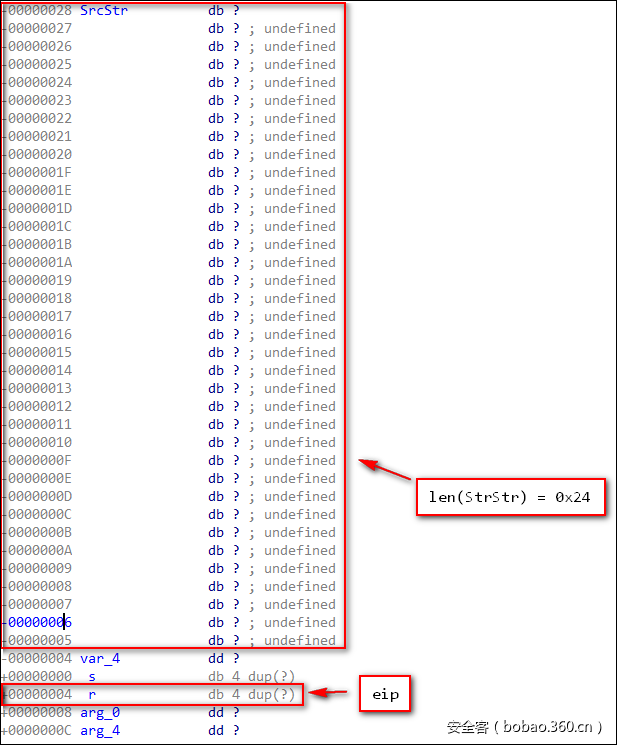 t014951282b95f71e22.png https://p5.ssl.qhimg.com/t014951282b95f71e22.png