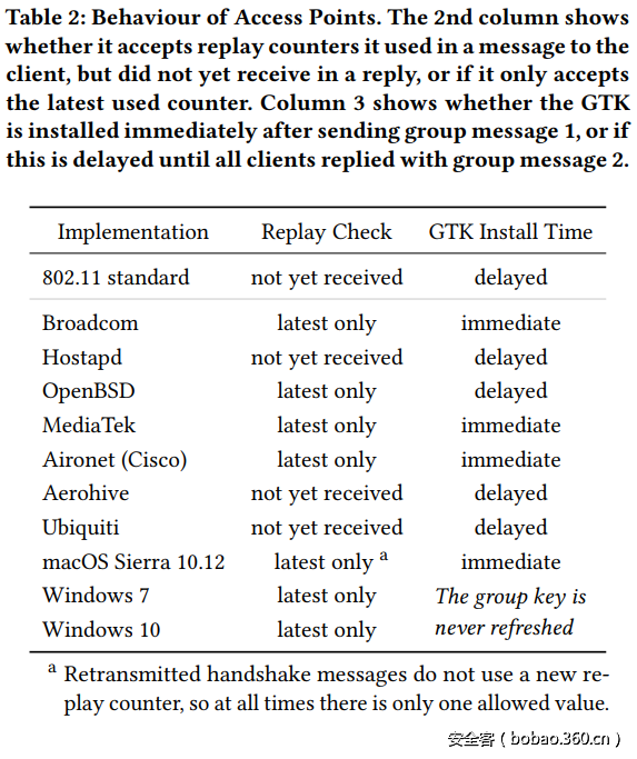 t018809f4a9eafb63c3.png http://p1.qhimg.com/t018809f4a9eafb63c3.png