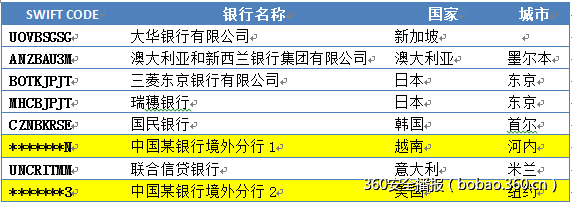 http://p0.qhimg.com/t019cb15891953a01eb.png