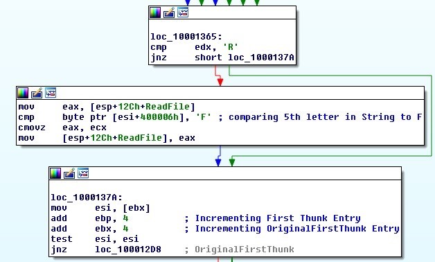 t014e64d5310259f487.jpg https://p5.ssl.qhimg.com/t014e64d5310259f487.jpg
