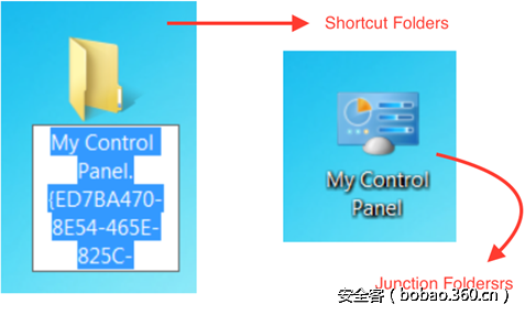 t0181a0c5c3c2d5b997.png http://p9.qhimg.com/t0181a0c5c3c2d5b997.png