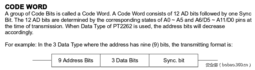 t01ef3870196aa17ed4.png http://p1.qhimg.com/t01ef3870196aa17ed4.png