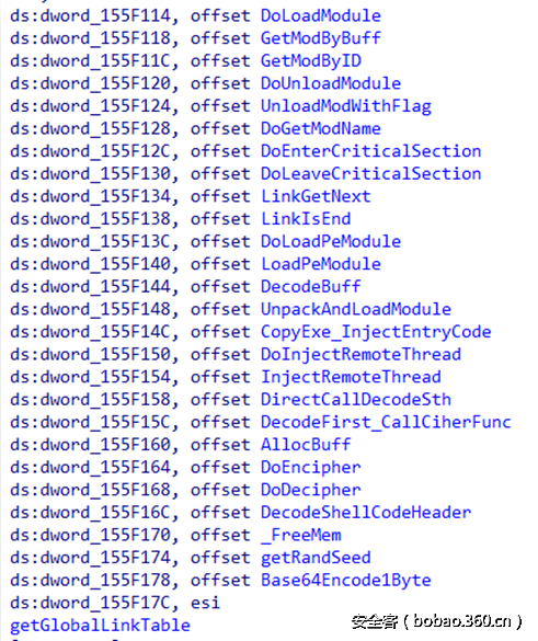 t01458a87f488a929b4.png http://p1.qhimg.com/t01458a87f488a929b4.png