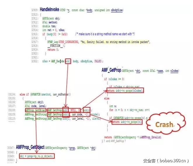 t0154827a133a6aa14e.png https://p5.ssl.qhimg.com/t0154827a133a6aa14e.png