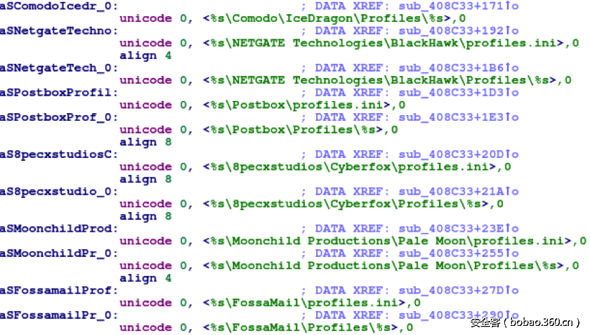 t019e152410940e6822.png http://p2.qhimg.com/t019e152410940e6822.png