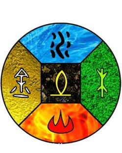 火大火的火怎么