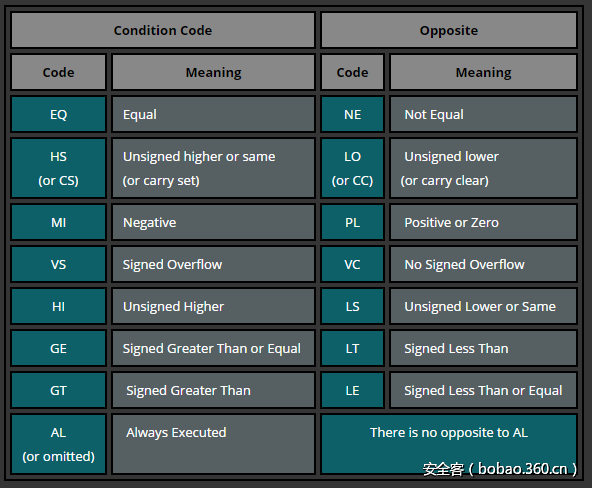 t0187be04b243641b2b.png http://p2.qhimg.com/t0187be04b243641b2b.png