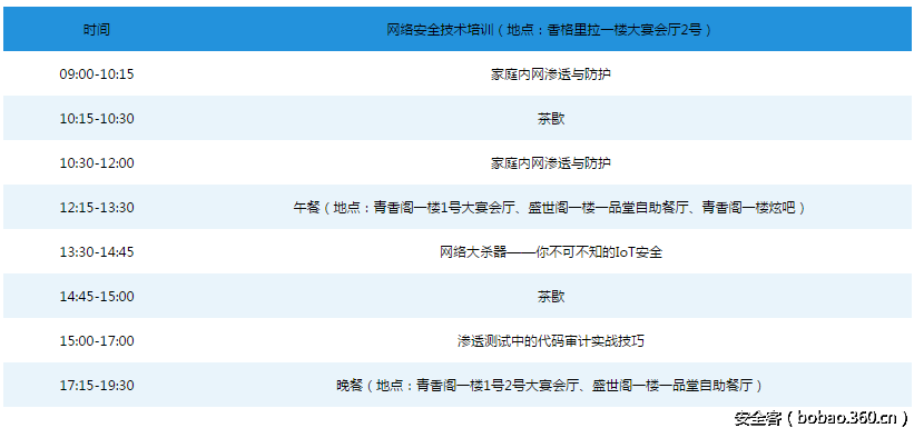 t0129eabc00121ee8de.png http://p1.qhimg.com/t0129eabc00121ee8de.png