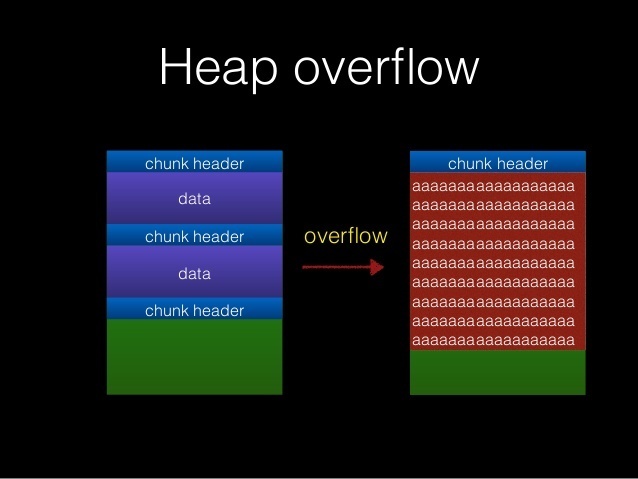 t0107afe7987065c4fd.jpg http://p3.qhimg.com/t0107afe7987065c4fd.jpg