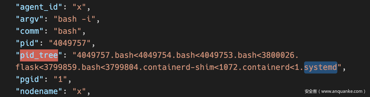 Process Tree Elkeid - Process Tree