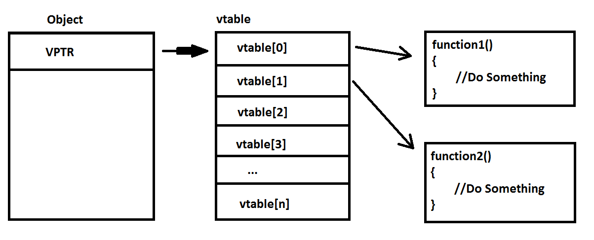 t015d8f9f6dc2b01158.png https://p5.ssl.qhimg.com/t015d8f9f6dc2b01158.png