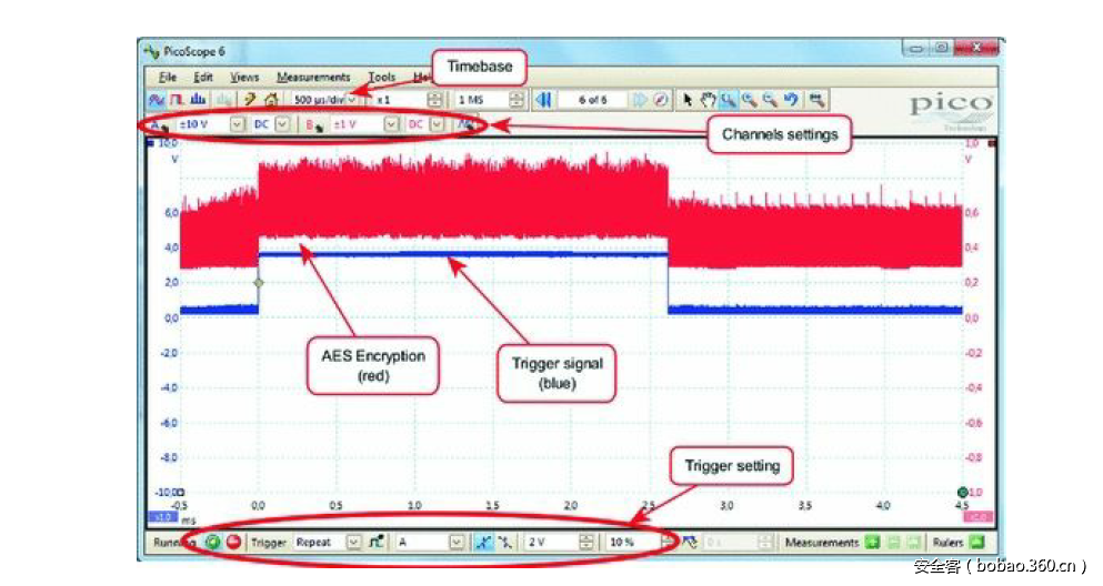 t019530e38a9b751861.png http://p7.qhimg.com/t019530e38a9b751861.png