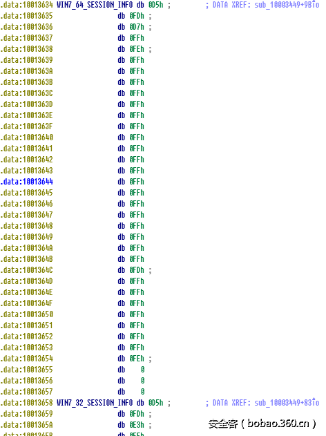 t014129b2e5a7c5f4cb.png http://p5.qhimg.com/t014129b2e5a7c5f4cb.png