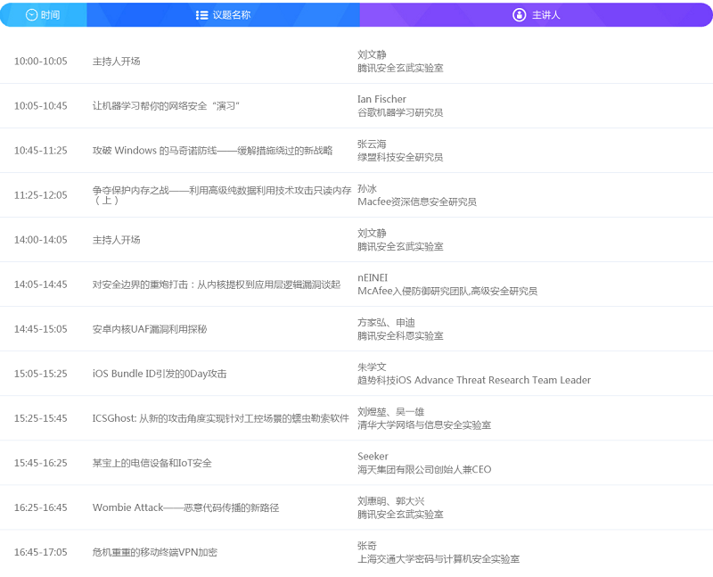 t0161d3990ae0da20b9.png https://p5.ssl.qhimg.com/t0161d3990ae0da20b9.png