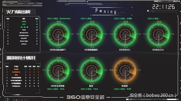 t016308873310391dc7.png https://p5.ssl.qhimg.com/t016308873310391dc7.png