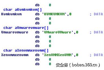 t0174d52919b013a94c.png http://p4.qhimg.com/t0174d52919b013a94c.png