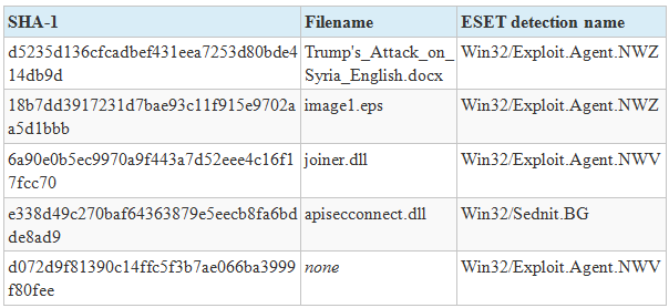 t01654422a875af0347.png https://p5.ssl.qhimg.com/t01654422a875af0347.png