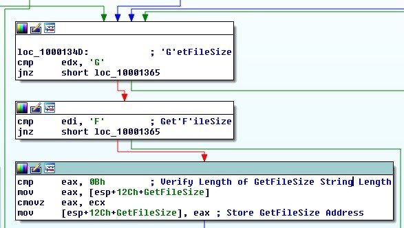 t0167be9cb84cc2c184.jpg https://p5.ssl.qhimg.com/t0167be9cb84cc2c184.jpg