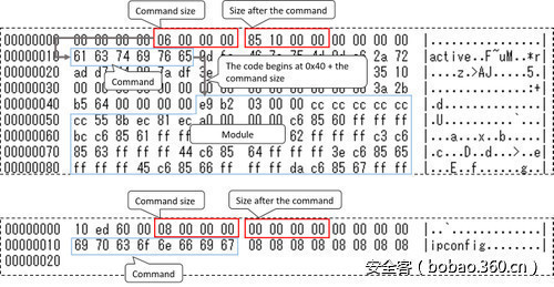 t0129c79b0324a2a003.jpg http://p7.qhimg.com/t0129c79b0324a2a003.jpg