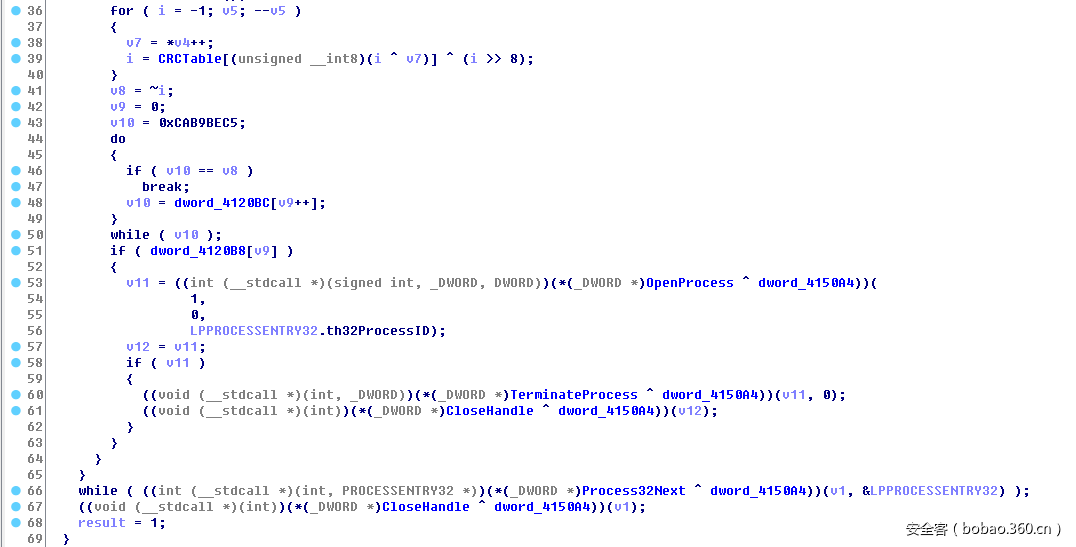 t01dd88d96277f22e7a.png http://p1.qhimg.com/t01dd88d96277f22e7a.png