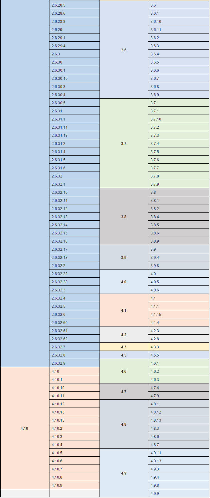 http://p8.qhimg.com/t016d7fb59d51e22697.png
