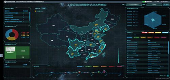 工业安全