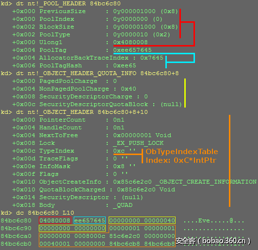 t01f33dc34699703591.png http://p8.qhimg.com/t01f33dc34699703591.png