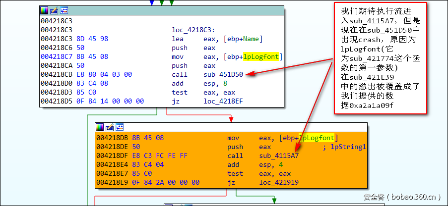 t01708393edd03a6ca5.png https://p5.ssl.qhimg.com/t01708393edd03a6ca5.png