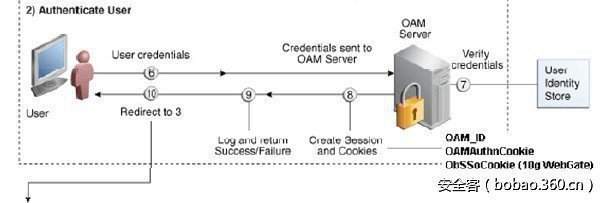 t01deee3e058a2f9883.jpg http://p4.qhimg.com/t01deee3e058a2f9883.jpg