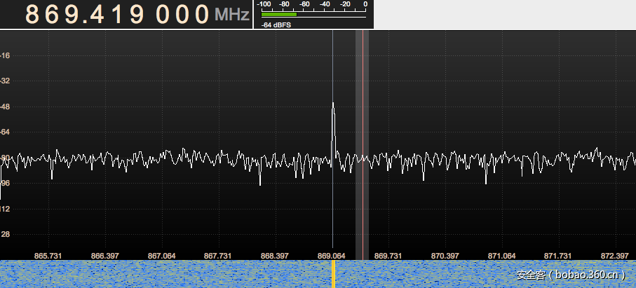 t01fc3caac991bec749.png http://p7.qhimg.com/t01fc3caac991bec749.png