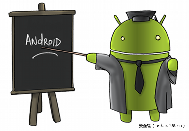 t01f2a1b5bcdfe67417.png http://p7.qhimg.com/t01f2a1b5bcdfe67417.png