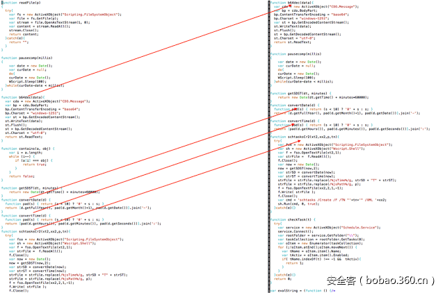 t0174cf43b647556783.png https://p5.ssl.qhimg.com/t0174cf43b647556783.png