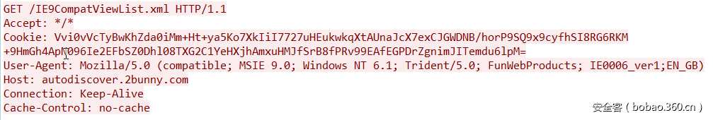 t0141b721ca6eaed074.png http://p4.qhimg.com/t0141b721ca6eaed074.png