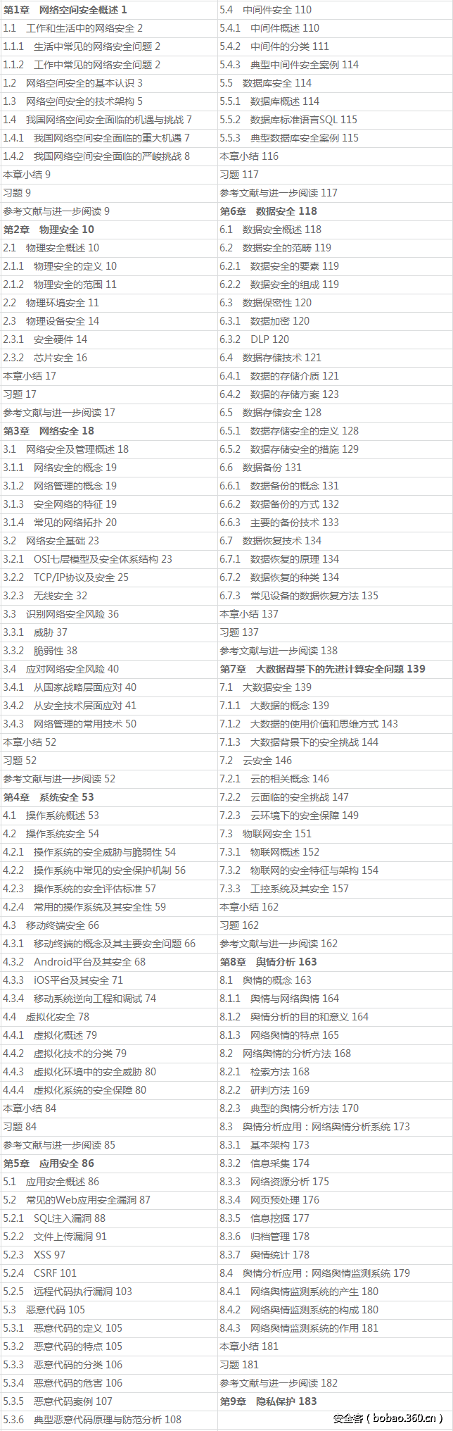 t01e86494b4c8c68227.png http://p5.qhimg.com/t01e86494b4c8c68227.png