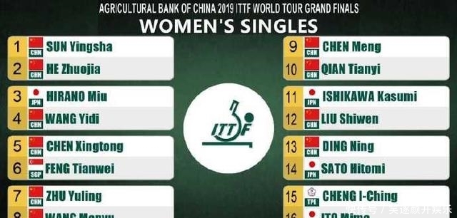 刘诗雯伊藤美诚第一次