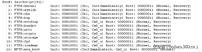 t010fd45d7679522c75.png http://p7.qhimg.com/t010fd45d7679522c75.png