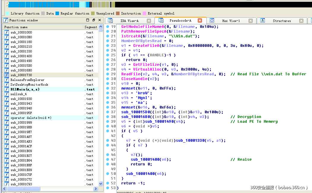 t0180f9fa9379f07daa.png https://p5.ssl.qhimg.com/t0180f9fa9379f07daa.png