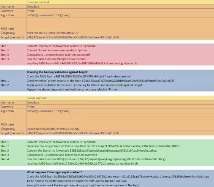 t01846e086176c0da73.png http://p1.qhimg.com/t01846e086176c0da73.png