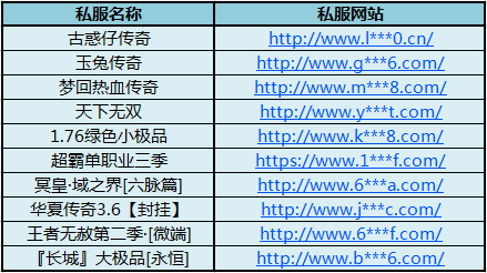 t01880f4eed6af140c5.png https://p5.ssl.qhimg.com/t01880f4eed6af140c5.png