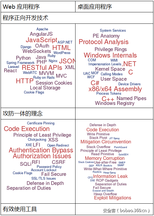 https://p5.ssl.qhimg.com/t01887dbae5011f6163.png