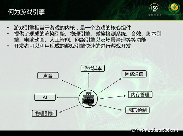 t010b6e885d4aa28f60.png http://p3.qhimg.com/t010b6e885d4aa28f60.png